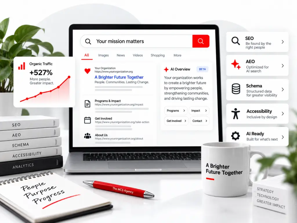 Search results, AI overview, SEO, AEO, schema, accessibility, and analytics shown in a website optimization workspace.